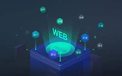 網站建設行業新聞聚焦與工民建技術解析 科技開發中的土木工程應用
